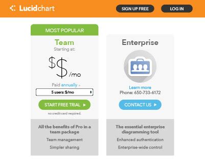 Lucidchart Team Plan 2025 Download With Free Trial
