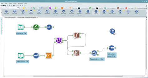 Alteryx Designer 2025 Download And Install
